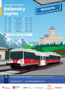 240521_Info_Muszyna-Poprad-Tatry_Plagat_A4_SK