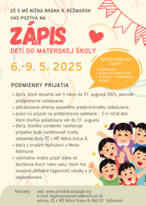 Zápis Nižná brána