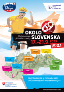Okolo Slovenska