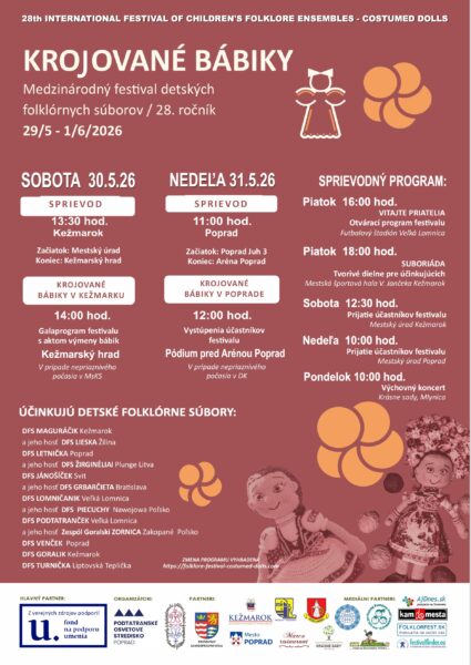 krojované bábiky